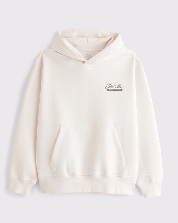 YPB neoKNIT MAX Popover