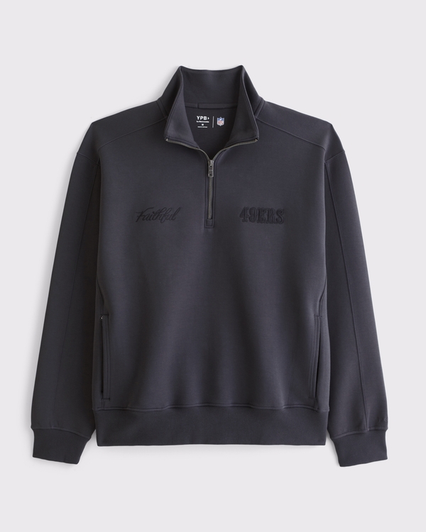 select to zoom prod image
