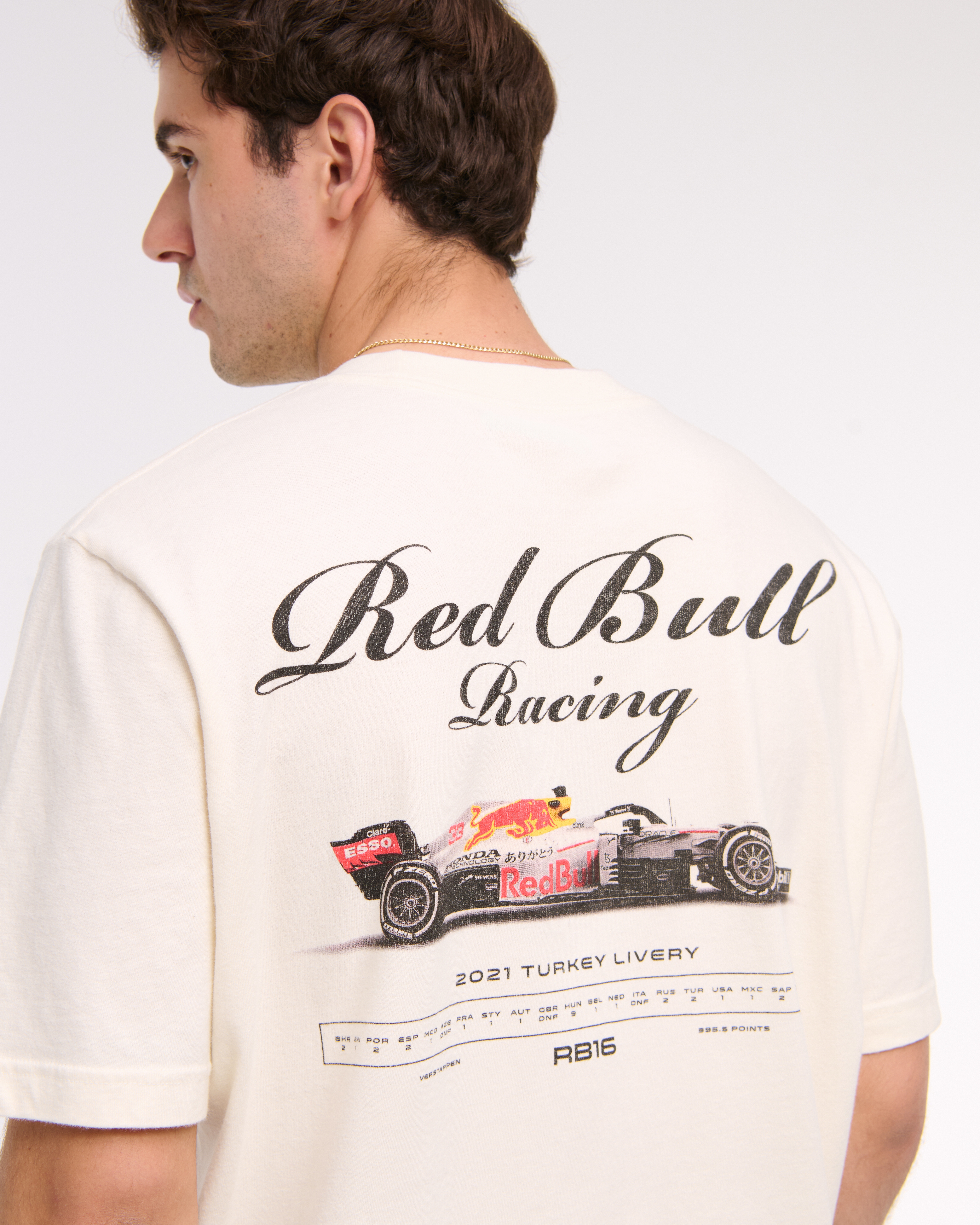 ★Abercrombie & Fitch★ Oracle Red Bull Racing Tシャツ Men's Oracle Red Bull Racing Vintage-Inspired Graphic Tee