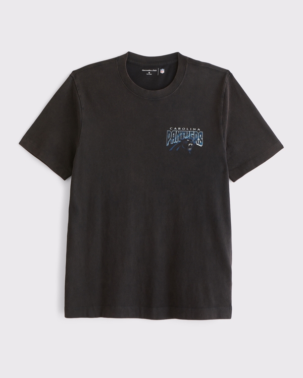 select to zoom prod image