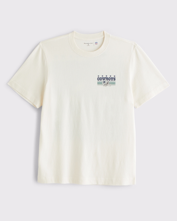 select to zoom prod image