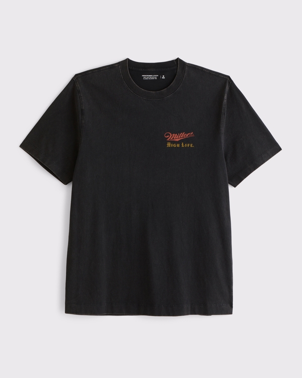 select to zoom prod image