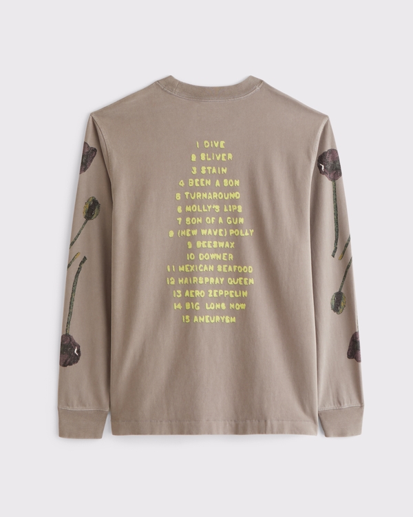 select to zoom prod image
