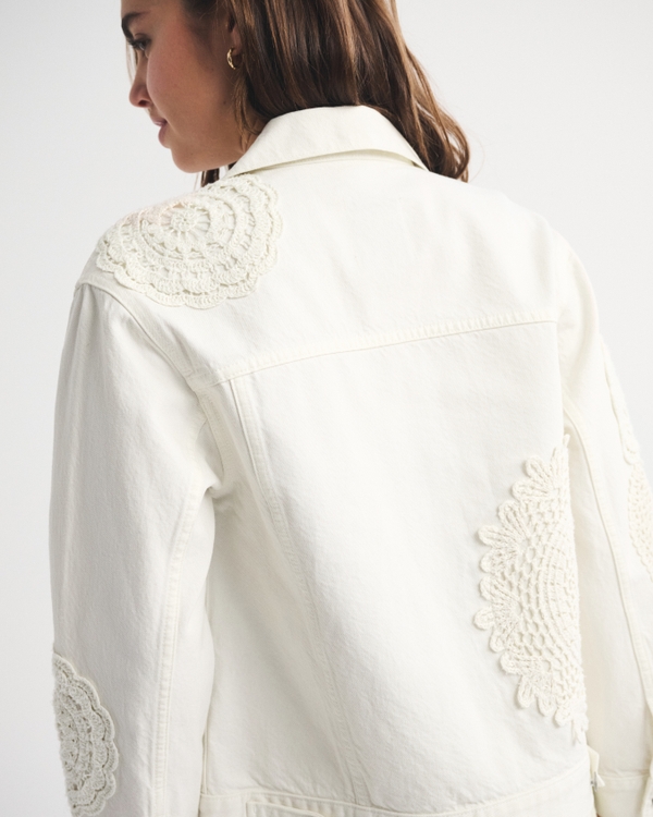 select to zoom model image