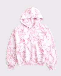 Main product images