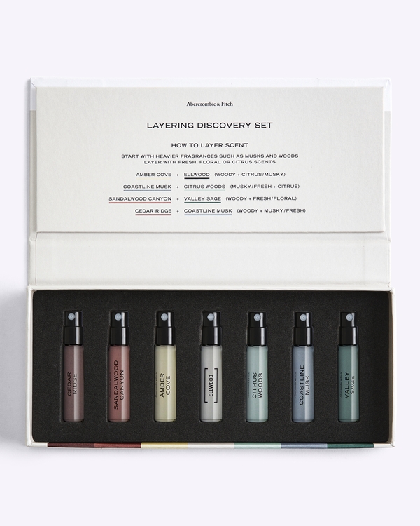 Fragrance Suite Discovery Kit, Discovery Kit