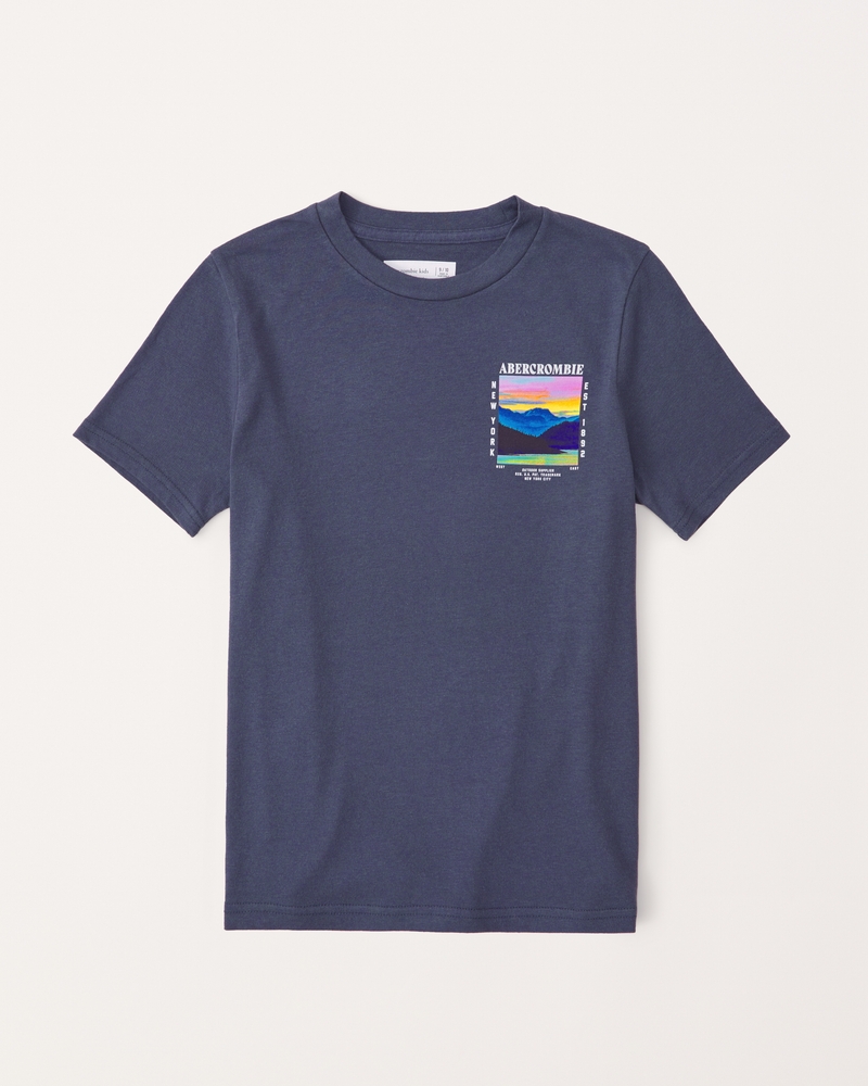 select to zoom prod image