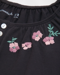 easy button detail top