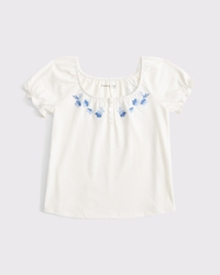 easy button detail top