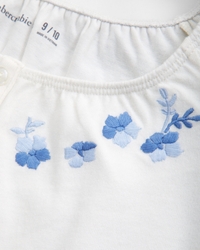 easy button detail top