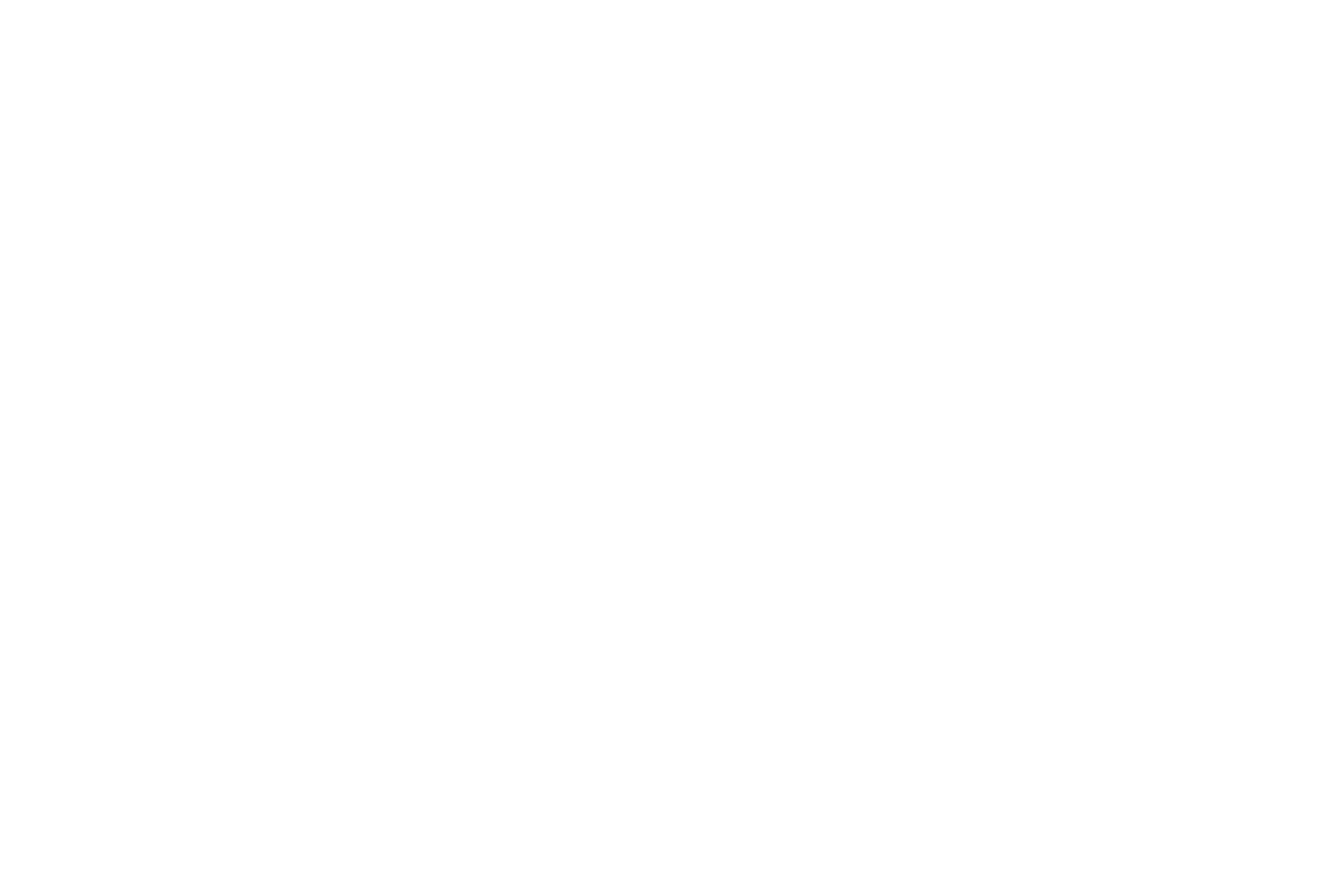 Your Personal Best