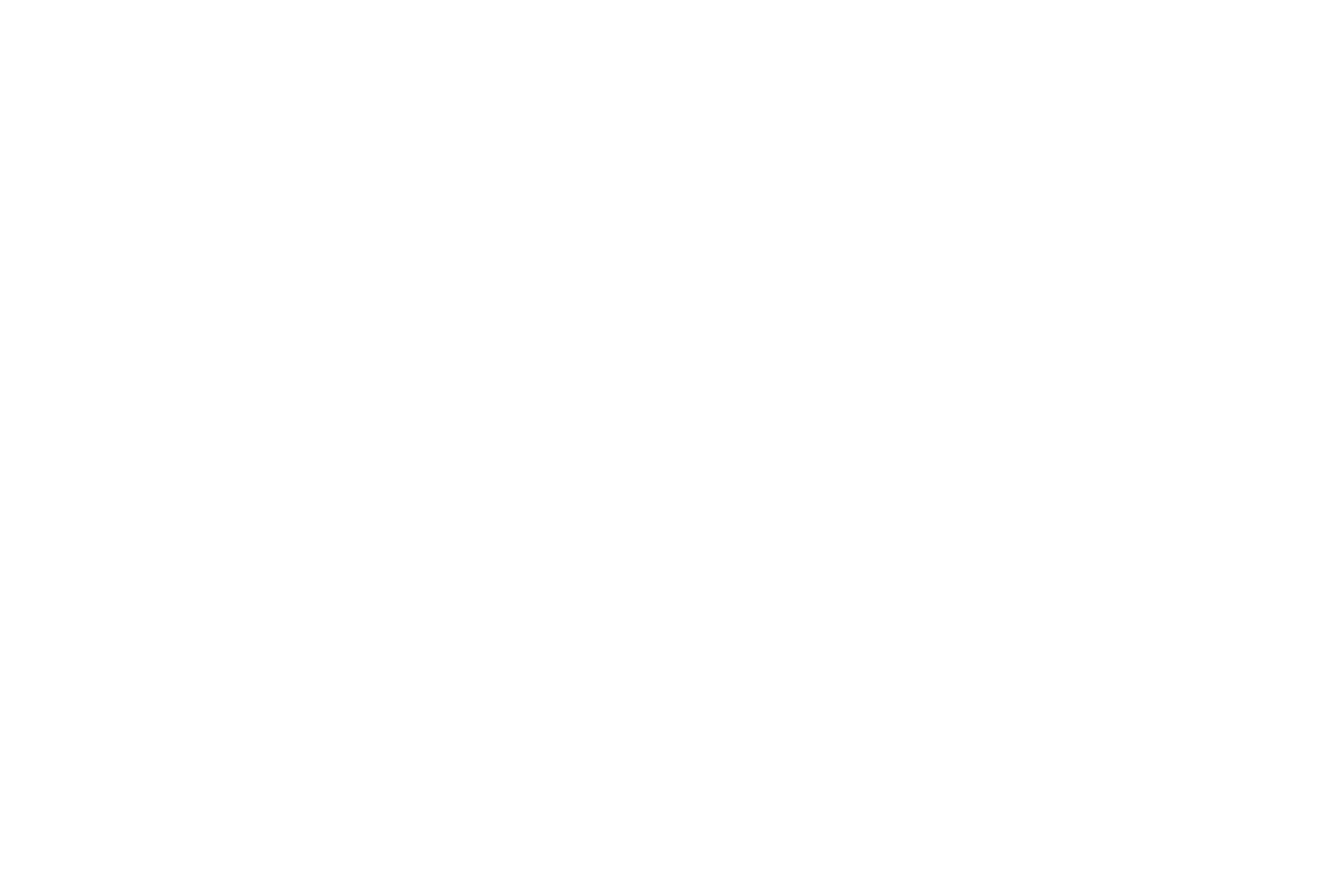YPB: Your Personal Best